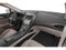 2018 Lincoln MKZ Select