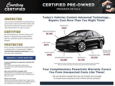 2024 Nissan Rogue SL Intelligent AWD