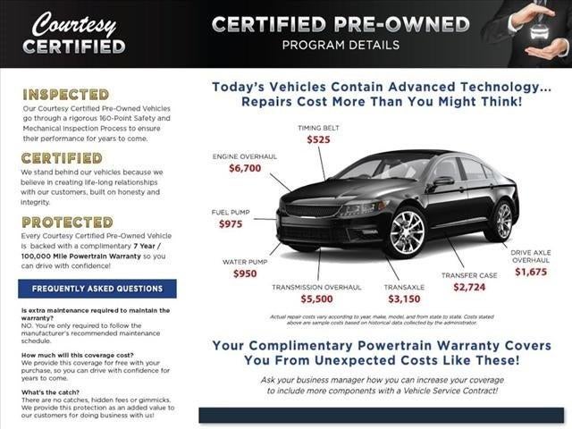 2024 Nissan Rogue SL Intelligent AWD