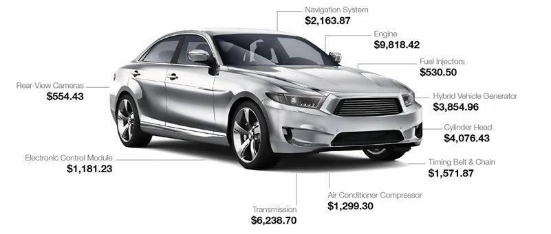 Courtesy Motors in Altoona PA